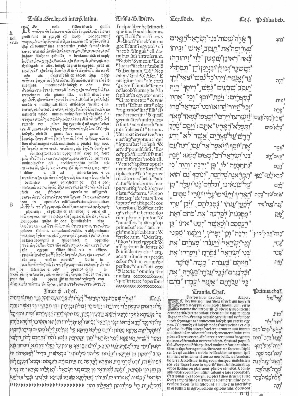 A page of the Complutensian Polyglot Bible, its Hebrew text set beside Latin in parallel columns - the sixteenth-century ancestor of interlinear Bible study.
