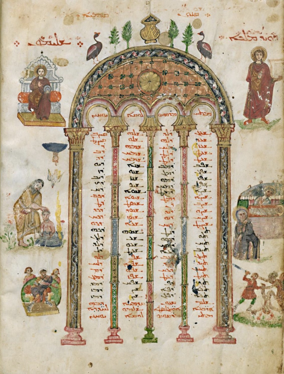 A canon-table page from the Rabbula Gospels, its arches framing columns of Syriac text in the Estrangelo hand.