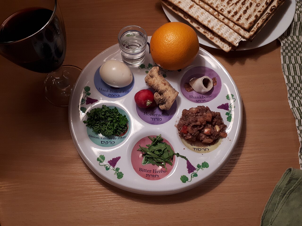 The Passover Seder