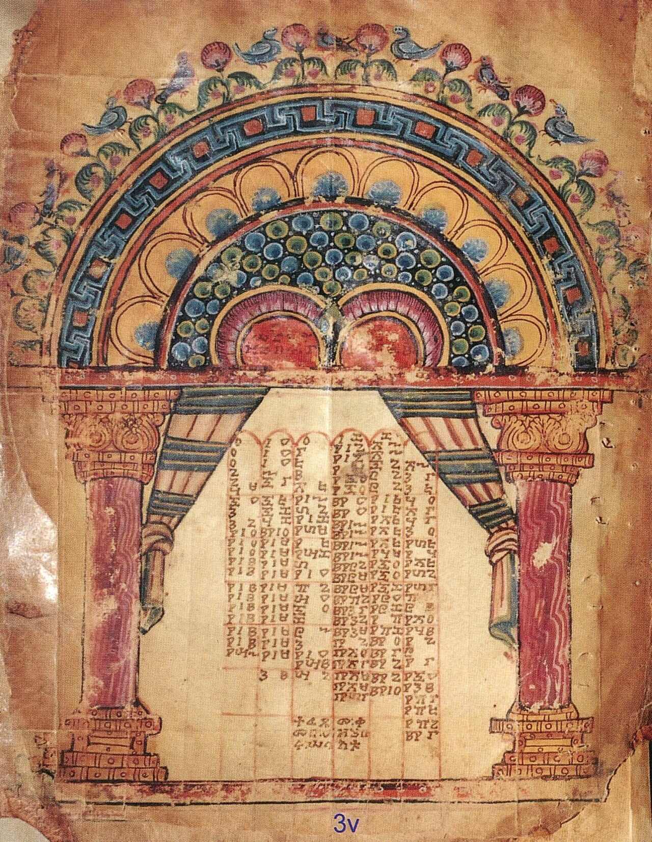 A canon-table page from the Garima Gospels, its painted arches framing small columns of Ge'ez text.